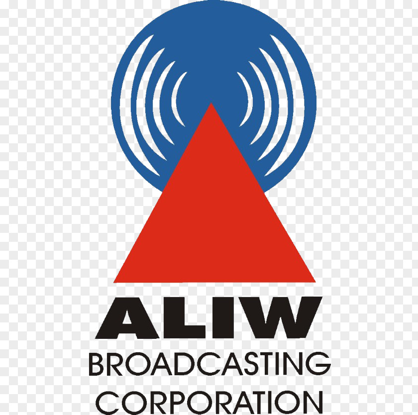 Logo Philippines Aliw Broadcasting Corporation DWIZ-FM PNG