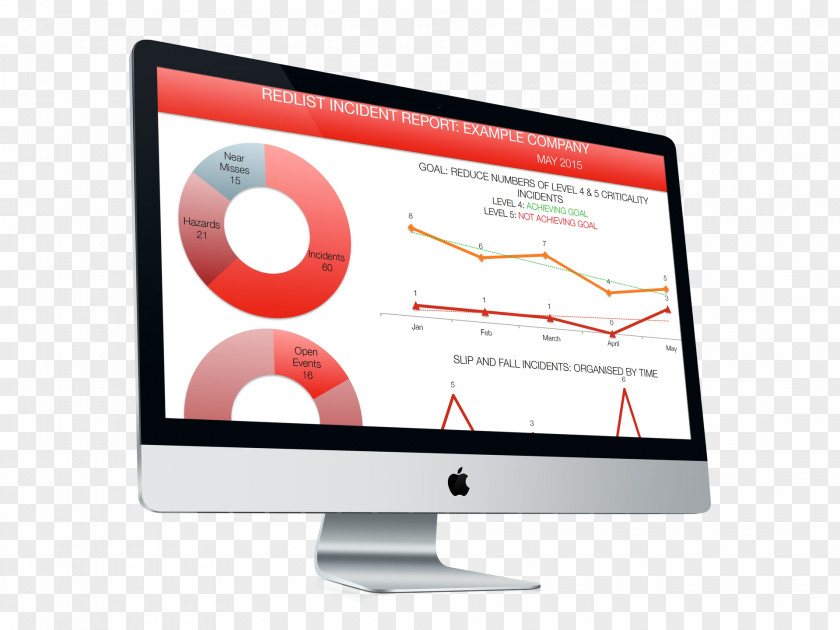 Incident Management Project Service PNG