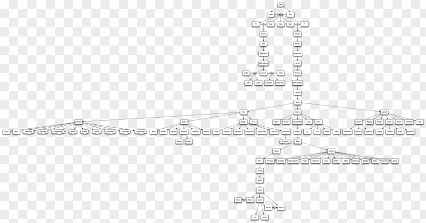 Tree Timeline Line PNG