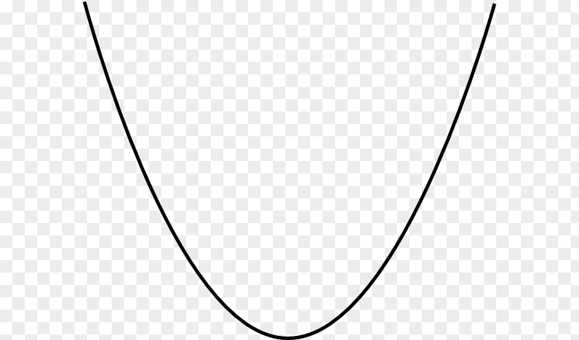 Red Curve Parabola Conic Section Cone Clip Art PNG