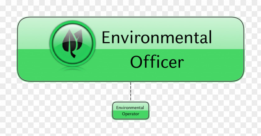 Integrated Pest Control Career Guide Job Careers: Environmental Manager Natural Environment PNG