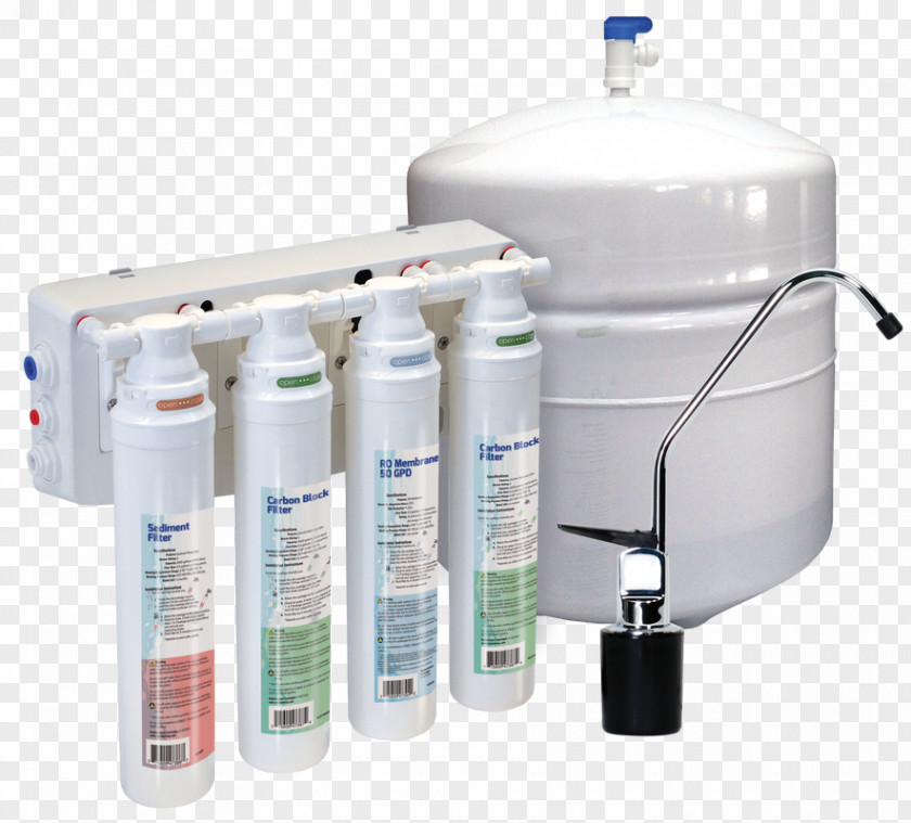 Water Reverse Osmosis Filter Softening PNG