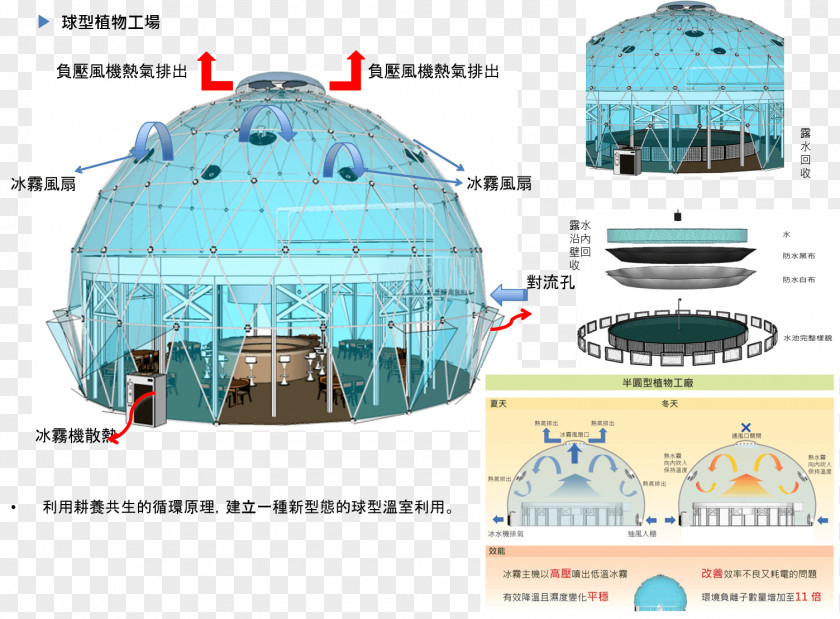 Greenbelt Diamond Dust Energy Conservation Forging PNG