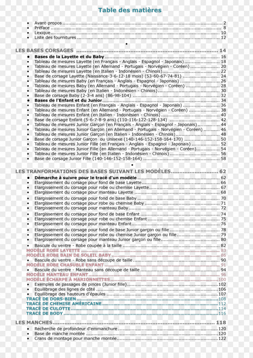 Science Химия. 8 класс Biology Document Chemistry PNG