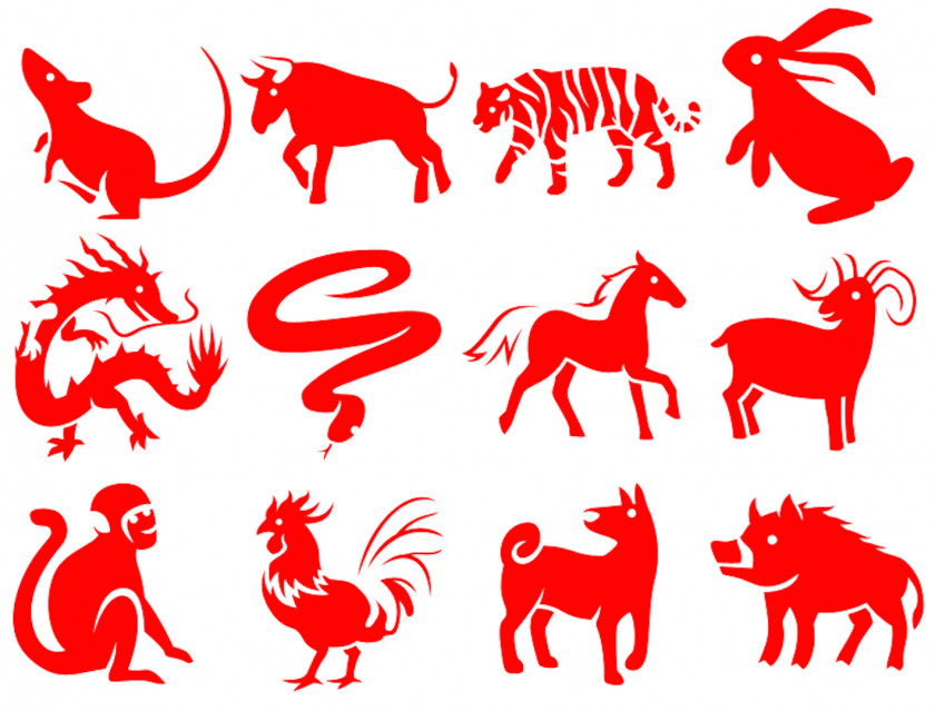 Chinese New Year Zodiac Animal Astrology PNG