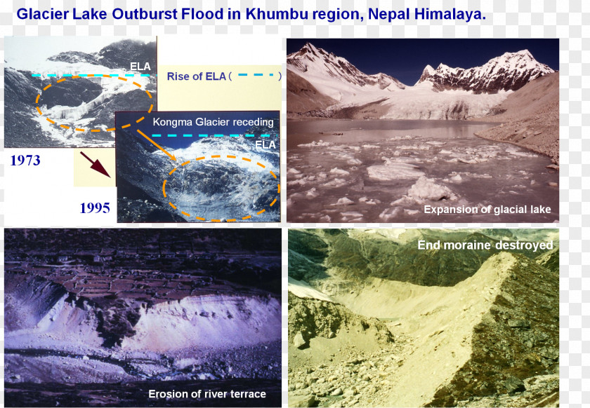 Earth Water Resources Glacier /m/02j71 Inlet PNG