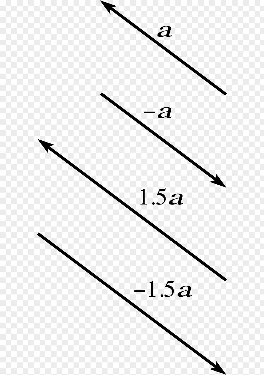 Line Linear Algebra Angle Vector PNG