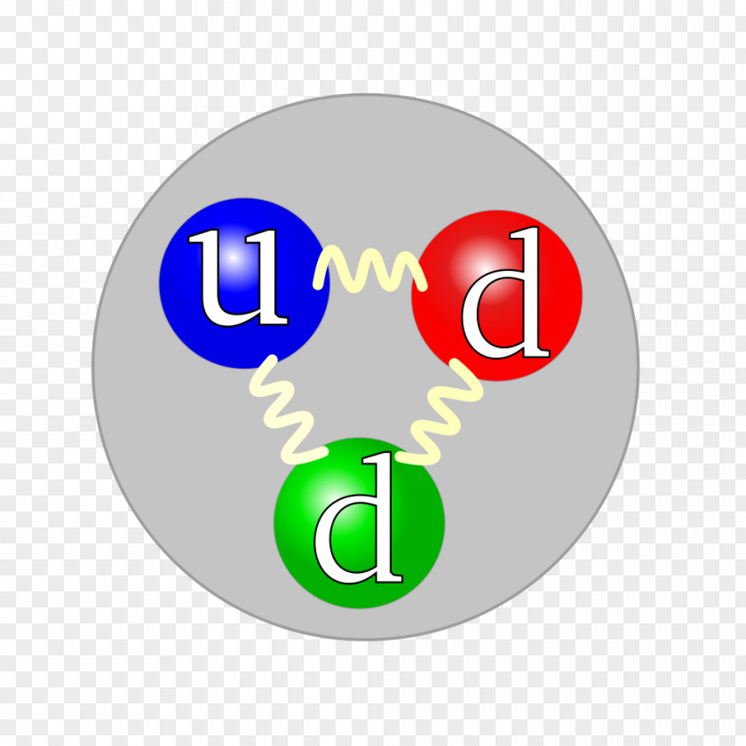 Physics Up Quark Proton Strong Interaction Gluon PNG