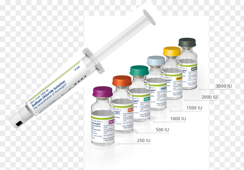 Dataportability Turoctocog Alfa Factor VIII Pharmaceutical Drug Haemophilia Therapy PNG