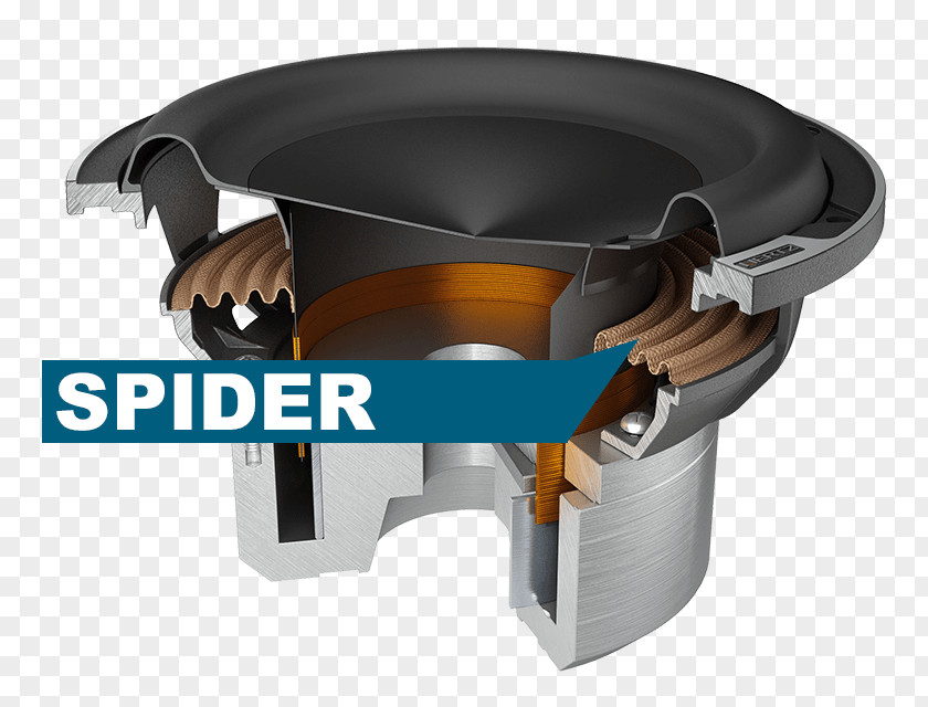 Acoustic Design Subwoofer Loudspeaker Vehicle Audio Power Hertz PNG