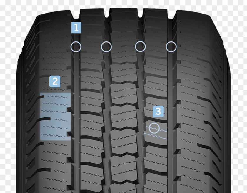 Tire Tread Synthetic Rubber Natural PNG