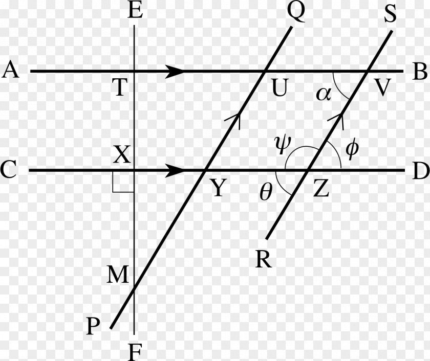 Angle Triangle Euclidean Geometry Plane PNG
