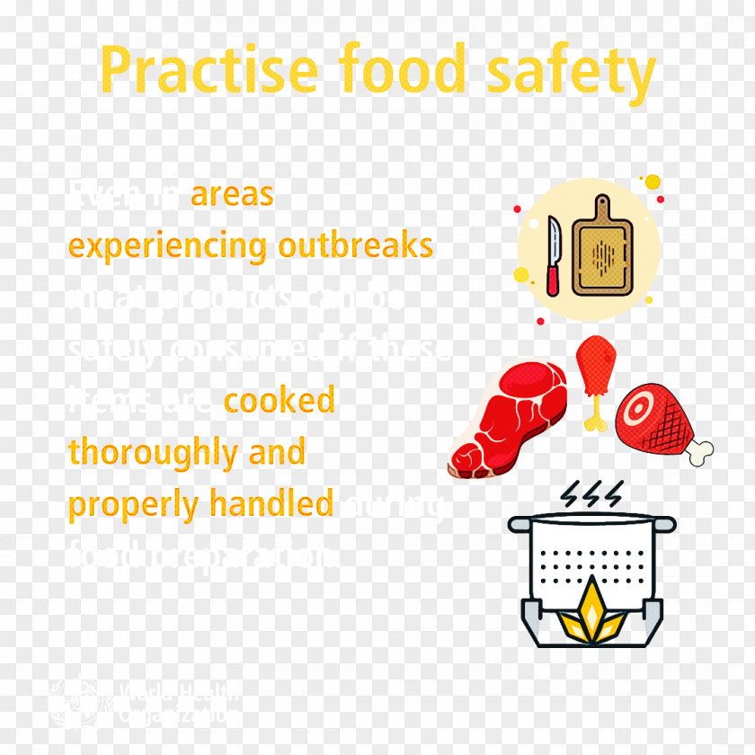 Coronavirus Disease Practice Food Safety WHO PNG