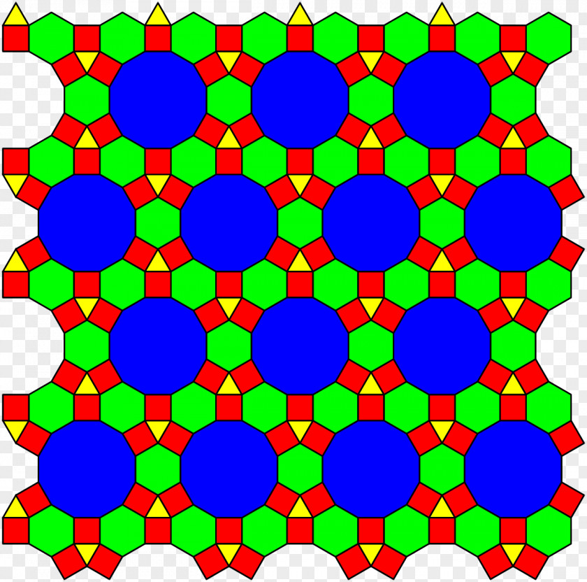 Euclidean Tessellation 3-4-6-12 Tiling Rhombitrihexagonal Tilings By Convex Regular Polygons Square PNG