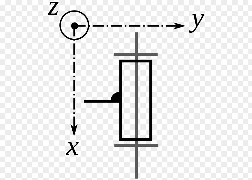 Pivot Графический метод решения задачи линейного программирования Animator Task Derivative Problem Solving PNG