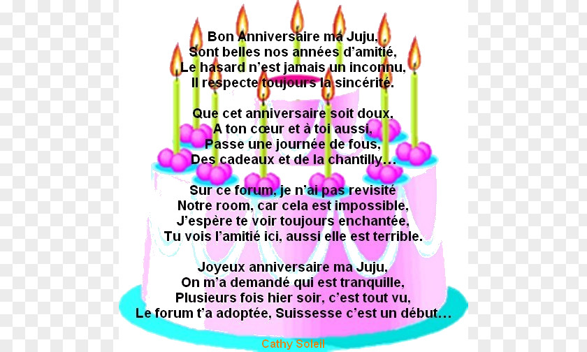 Birthday Happy Poema Text Poetry PNG