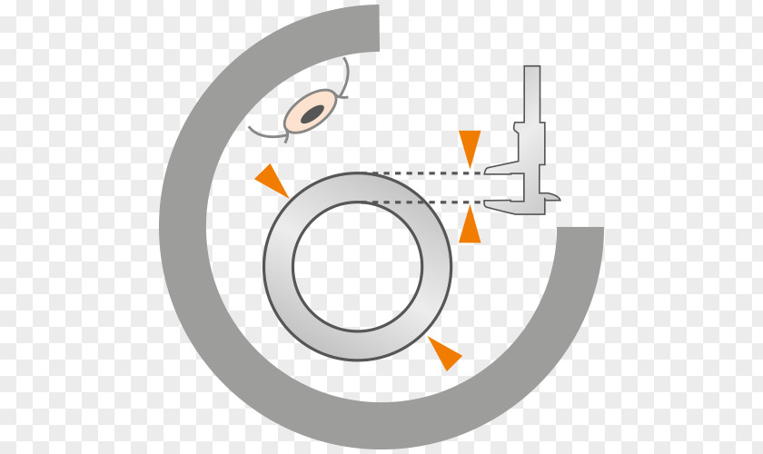 Inspection Icon Manufacturing Quality Control Visual Product PNG