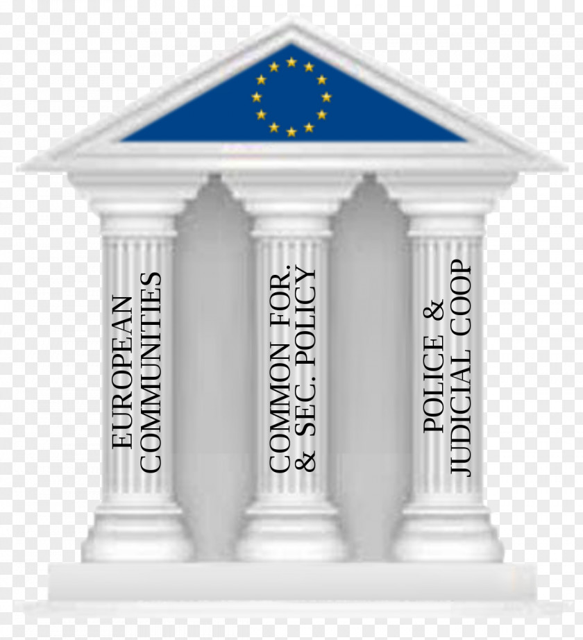 European Union Communities Atomic Energy Community Common Foreign And Security Policy Maastricht Treaty PNG