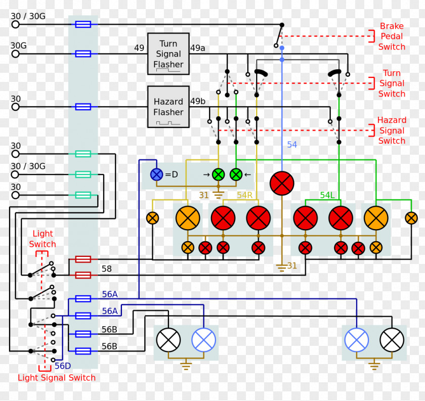 Car Wiring Diagram Mercedes-Benz Electrical Wires & Cable PNG