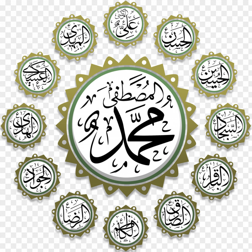 Islam Twelver The Twelve Imams Imamah PNG