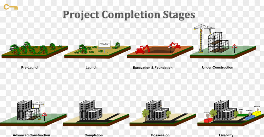 Stage Architectural Engineering Building House Home Construction Project PNG