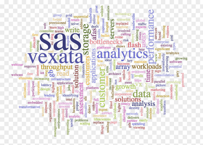 Sas Analytics Pro Product Font Line Special Olympics Area M PNG
