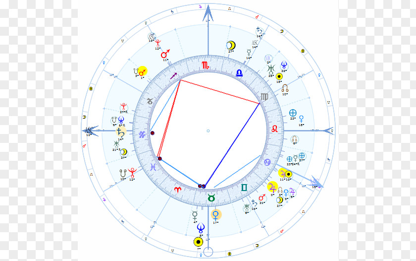 September 11 2001 Terrorist Attacks Horoscope Astrology Software World Trade Center PNG