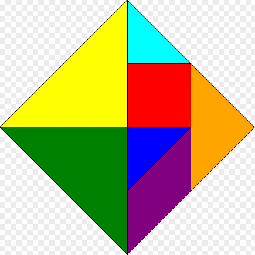 Triangle Tangram Square Clip Art Puzzle PNG