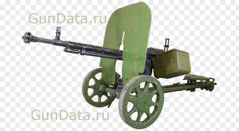 Machine Gun DShK Heavy 12.7×108mm Cartridge PNG