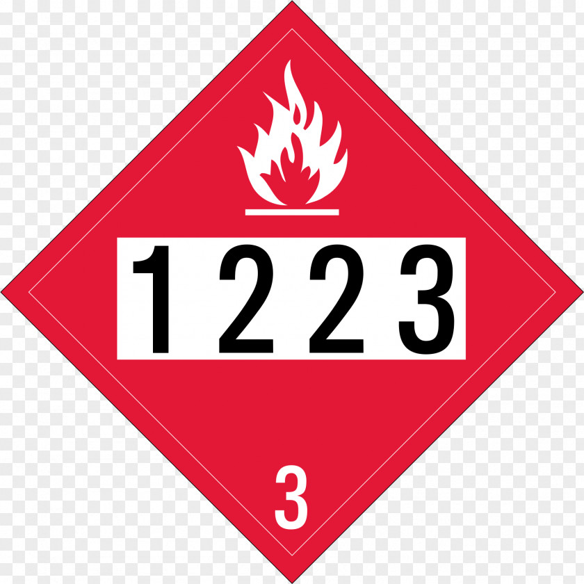 High Voltage Placard Dangerous Goods HAZMAT Class 3 Flammable Liquids UN Number Gasoline PNG