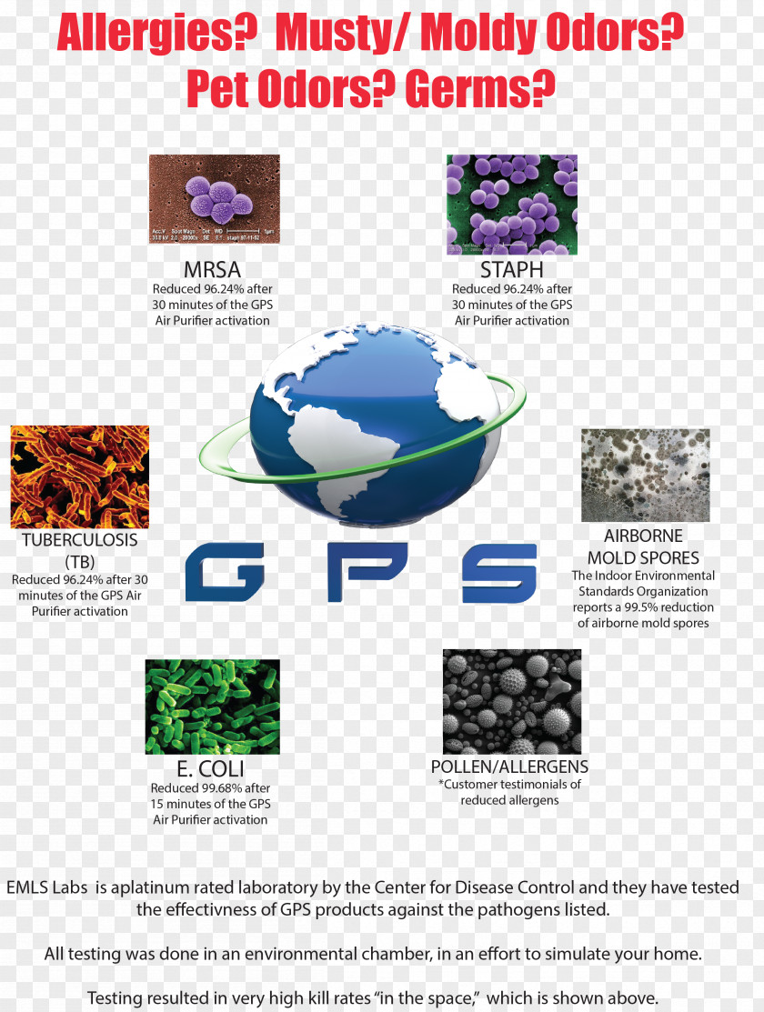 Brochure Pollen Global Plasma Solutions PNG