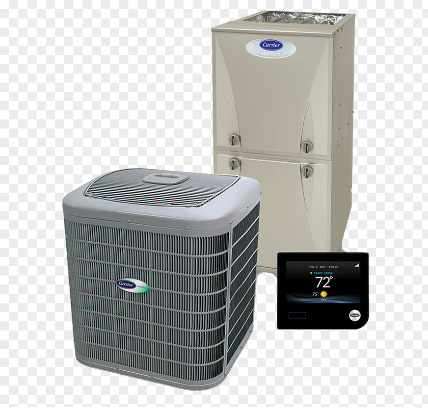 Carrier Authorized Dealer Green Aircon Furnace HVAC Air Conditioning Heating System Central PNG