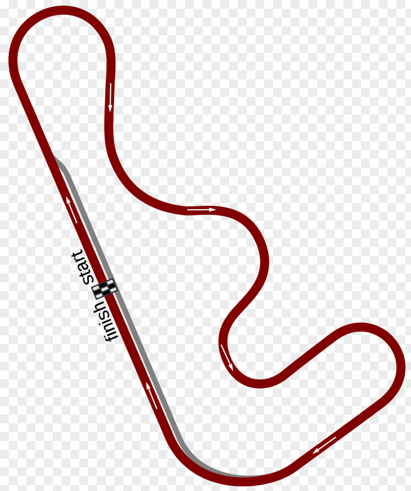 Roebling Road Raceway Race Track Sebring International Racing PNG
