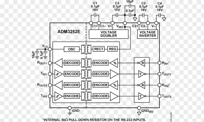 Analog Circuits Datasheet RS-232 Devices Microcontroller PNG