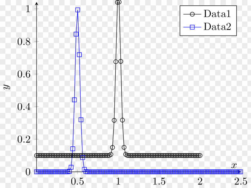 Line Angle Diagram PNG