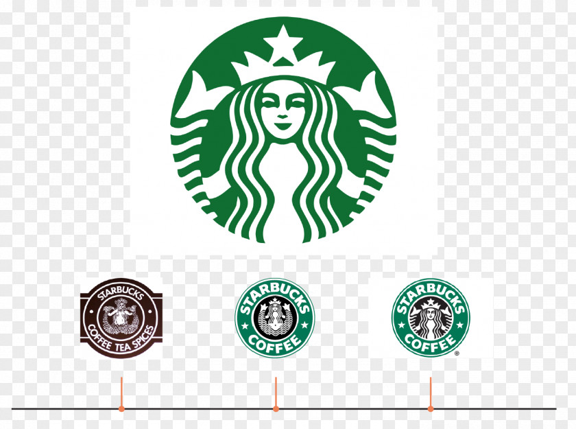 Starbucks Coffee Cafe Emerald Springs RV Park Espresso PNG