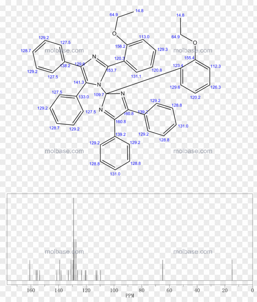 Ethoxyethoxy Drawing /m/02csf Product Diagram Line PNG