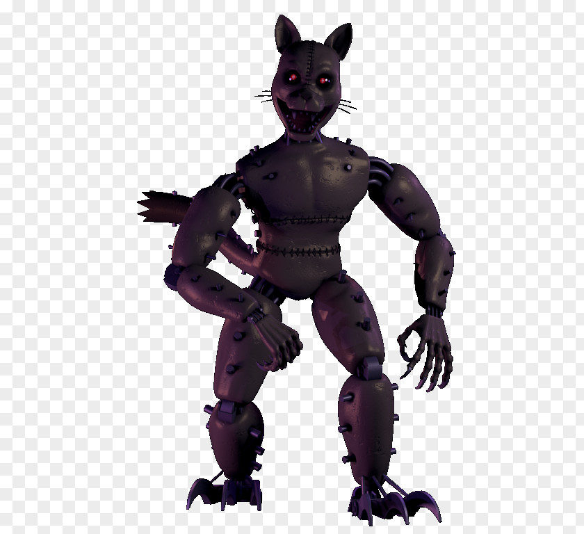 Trick Candy Five Nights At Freddy's 2 3 Cat Fnac PNG