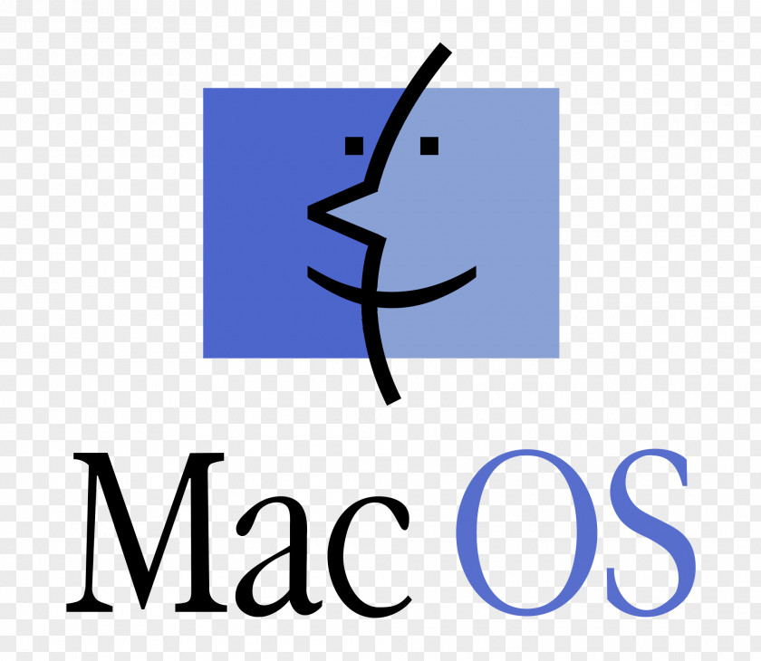 Apple II MacOS PNG