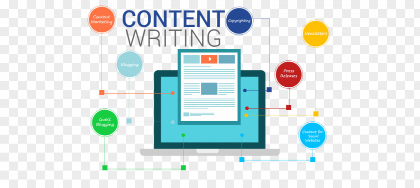 Write Website Content Writer Digital Marketing Writing Services Business PNG