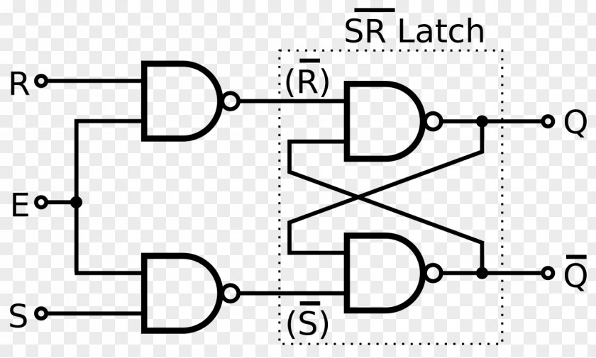 Latch Flip-flop NAND Gate Circuito Sequencial NOR Electronics PNG