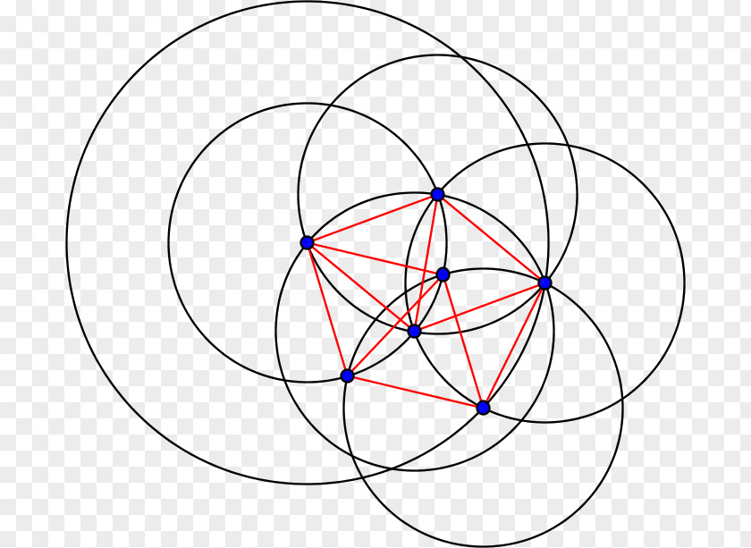 Mathematics Point Geometry Circle Plane PNG