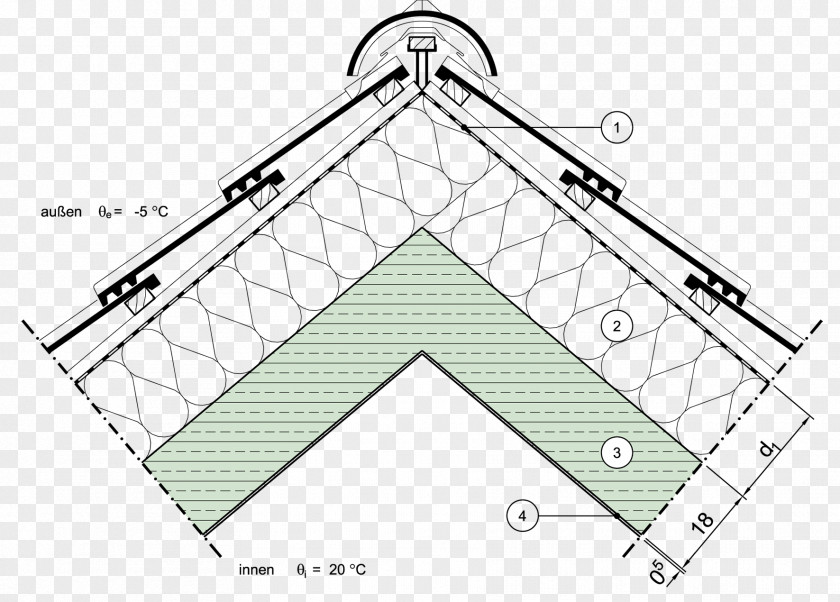 Rollup Bundle Roof Facade Product Design Triangle PNG