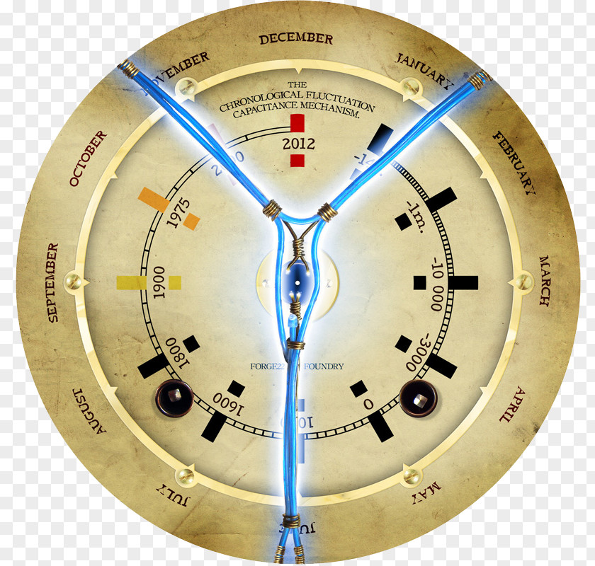 Clock Steampunk Time Travel Future Retrofuturism PNG