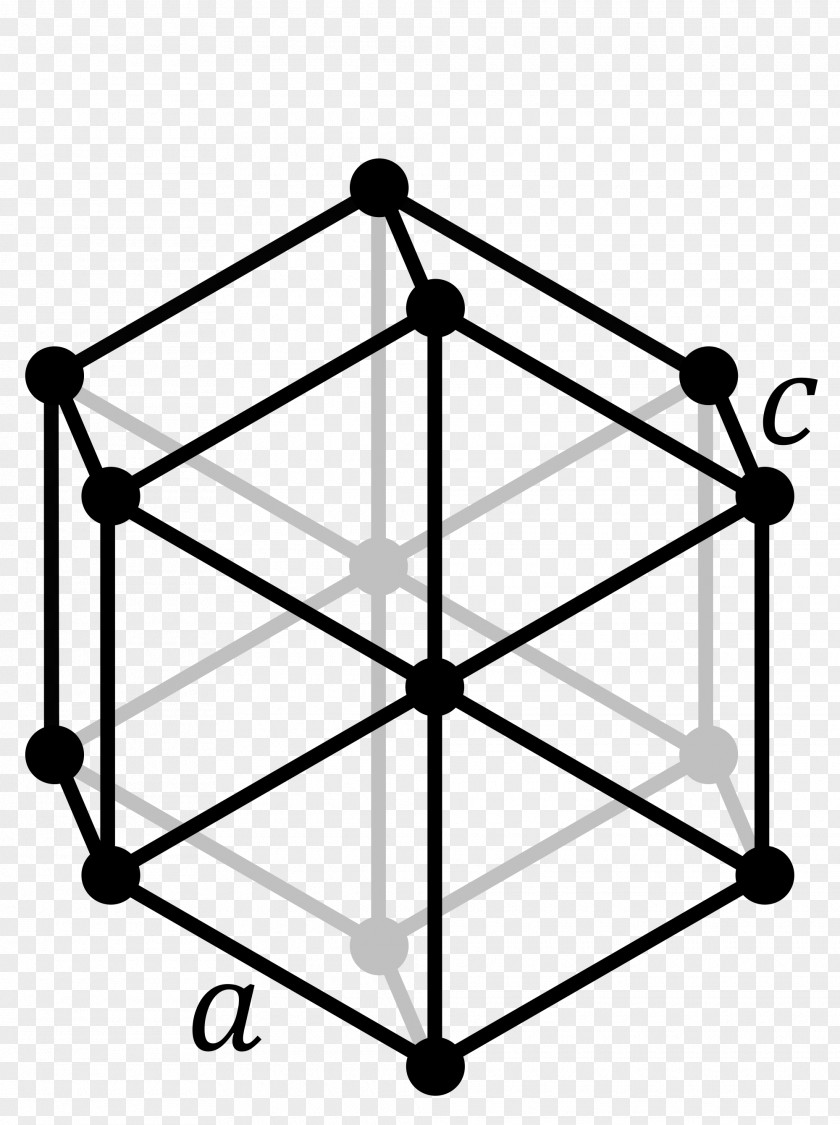 Hexagonal Orthorhombic Crystal System Structure Family PNG