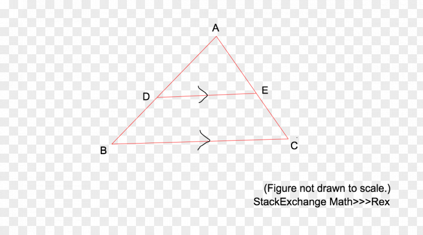 Geometry Triangle Point PNG