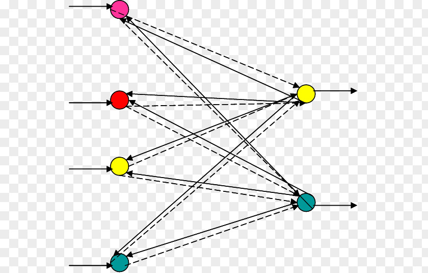 Artificial Neural Network Neuron Biological Нейронна мережа Кохонена Learning PNG