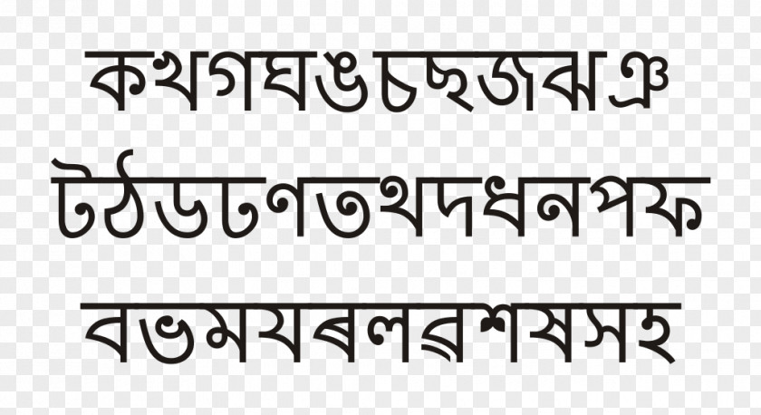Assam Naharkatiya College Assamese Alphabet Theban PNG