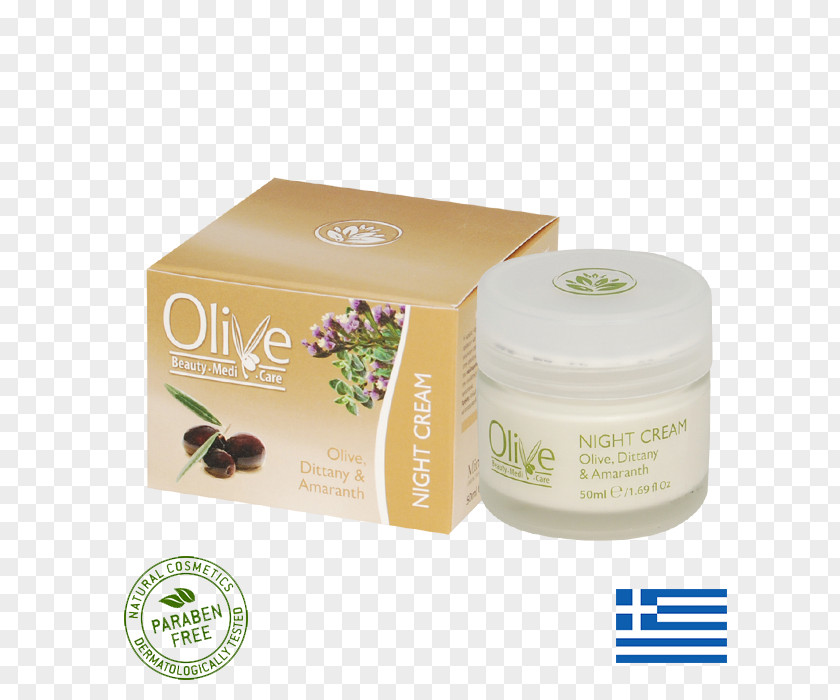 Milk Cream Lotion Cosmetics Olive Oil PNG