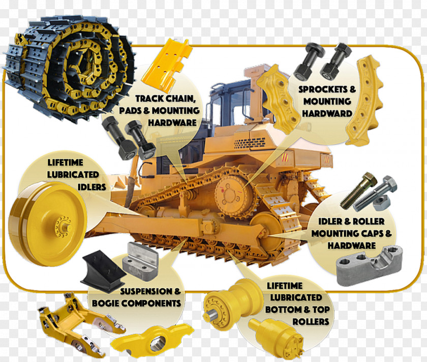 Bulldozer Caterpillar Inc. Heavy Machinery Excavator Loader PNG